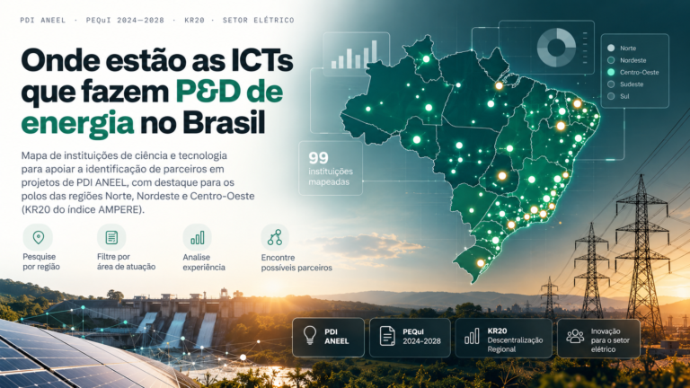 mapa-icts-pdi-aneel-setor-eletrico