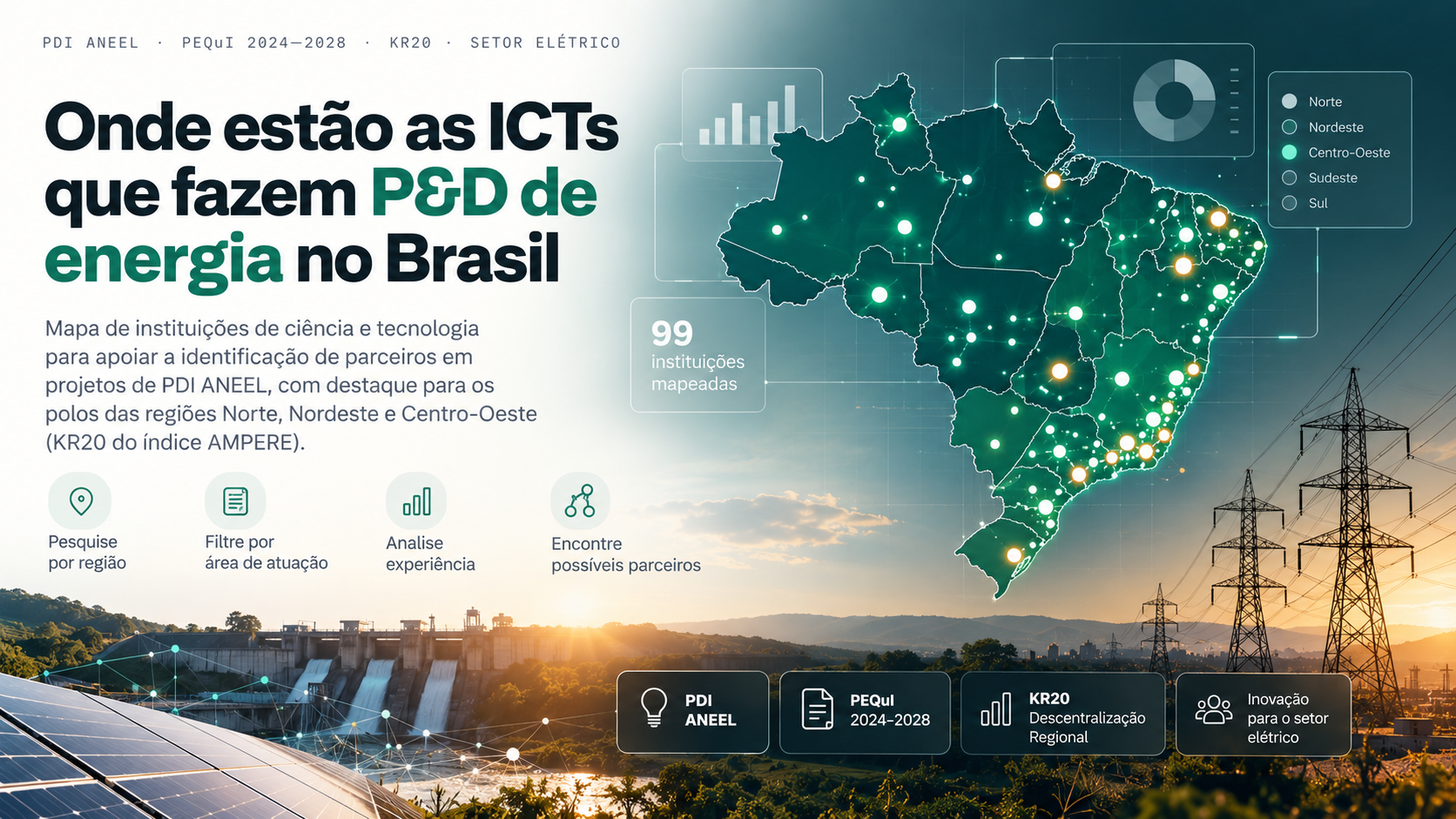mapa-icts-pdi-aneel-setor-eletrico